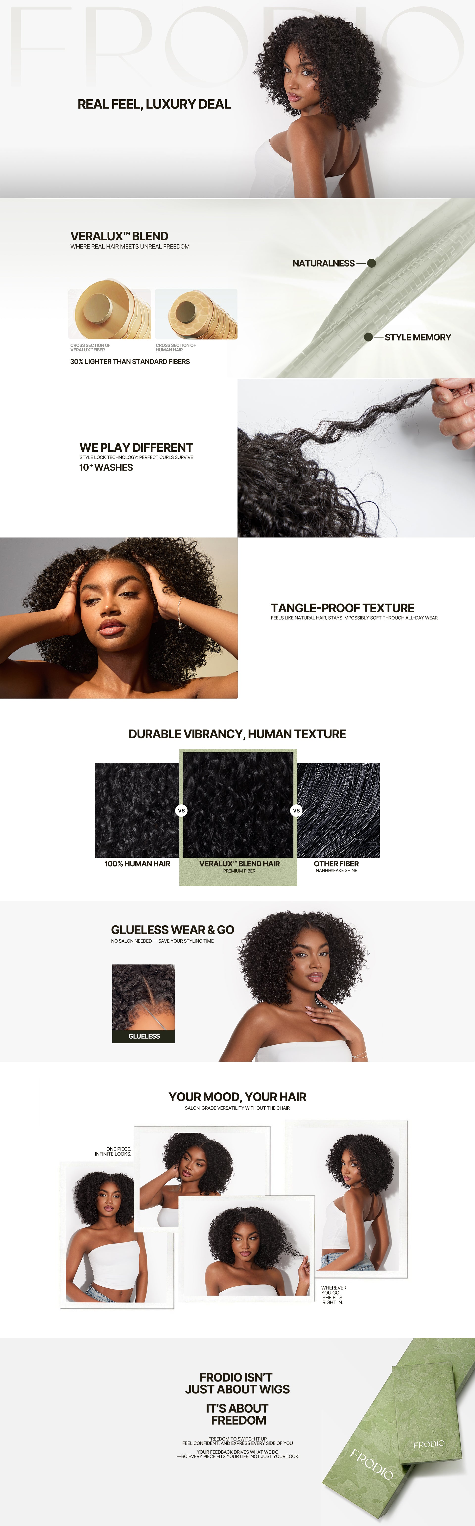 Frodio Veralux™ Blend Human Hair Jerry Curly Wig 13x6 Frontal Lace Wig