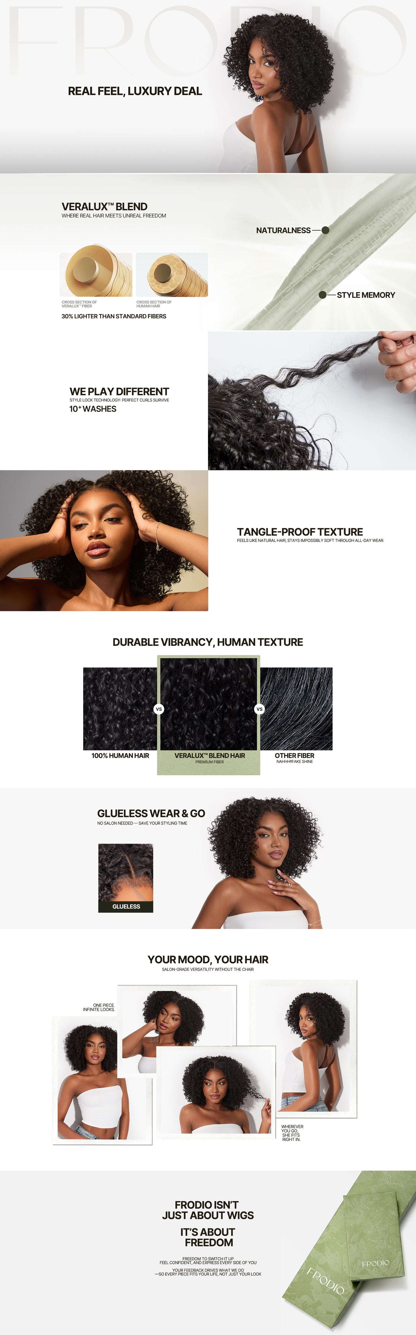 Frodio Veralux™ Blend Human Hair Jerry Curly Wig 13x6 Frontal Lace Wig
