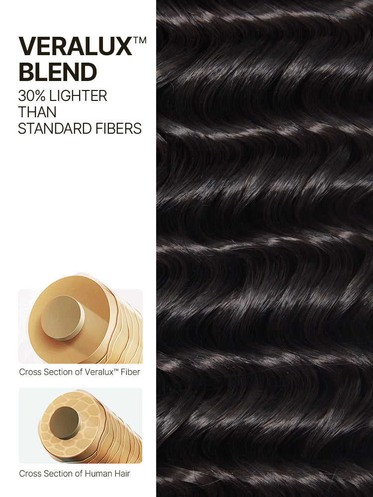 [Free Wigs Giveaway] Frodio Veralux™ Blend Human Hair Feather Crochet Hair Deep Wave Extensions 3 Packs Pre-Separated-05