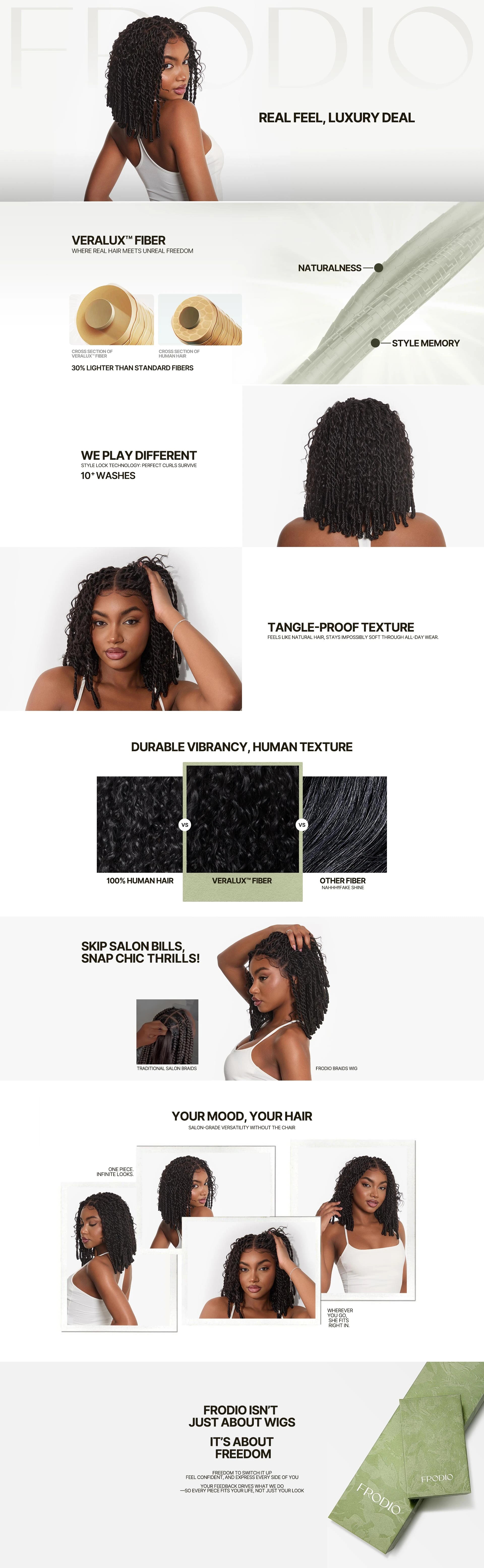 Frodio Veralux™ Fiber 13x5 Lace Front Boho Knot Twist Bob Wig Boho Loc