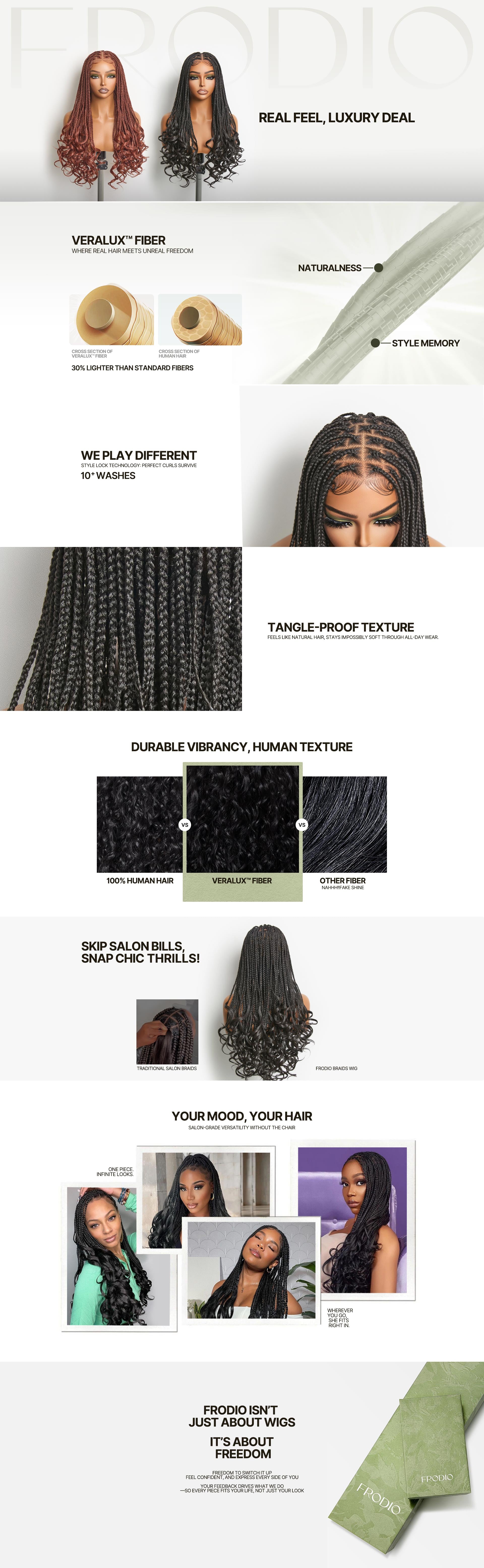Frodio Veralux™ Fiber Full Lace Boho Knotless Braids Wig with Curly En