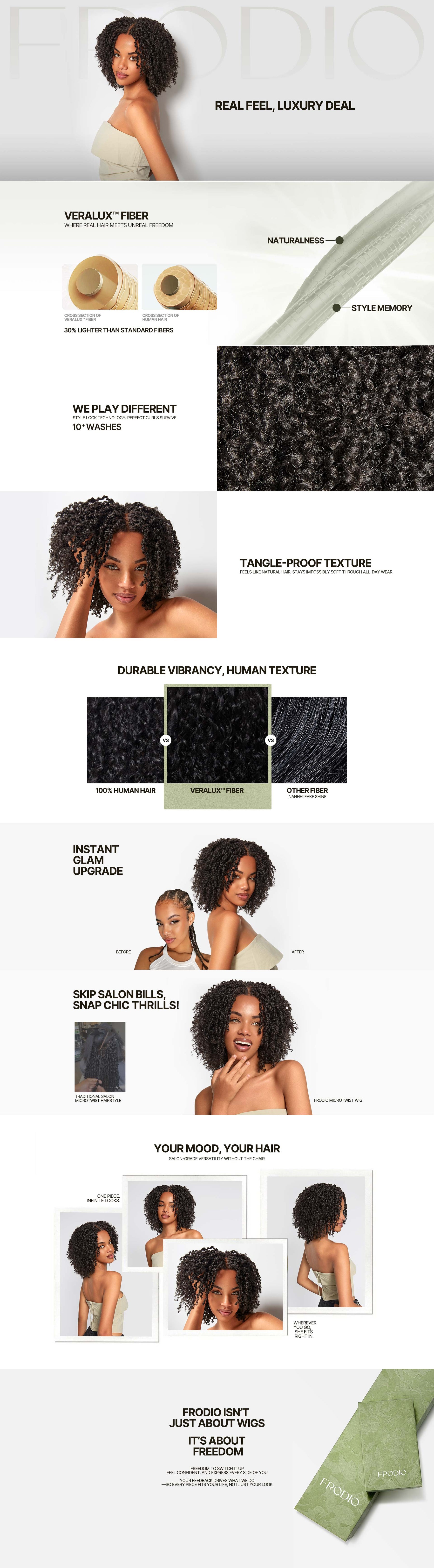Frodio Veralux™ Fiber Micro Twist Curly Dreadlock Wig 11x4 HD Lace Fro