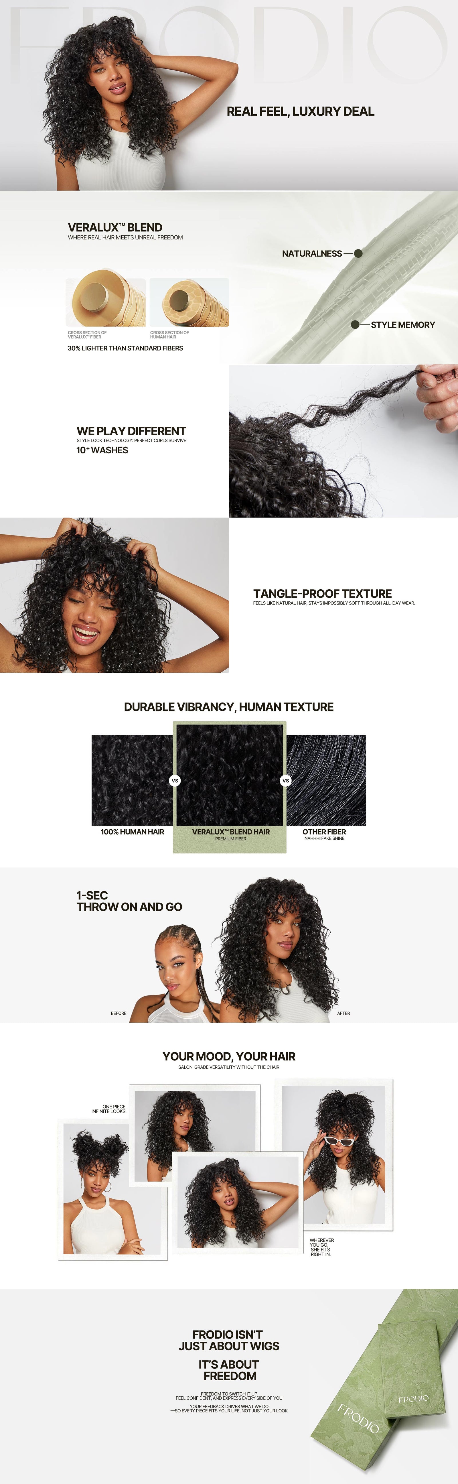 Frodio Veralux™ Blend Human Hair Boho Curly Wig with Bangs Effortless