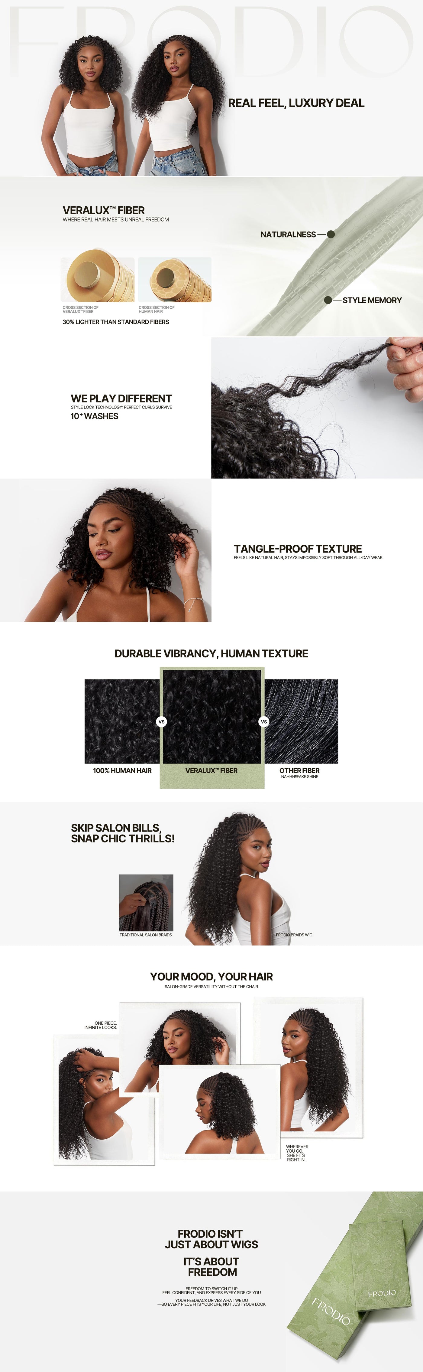 Frodio Veralux™ Fiber Fulani Braid Wig 13x6 Frontal Lace Wig Chic and